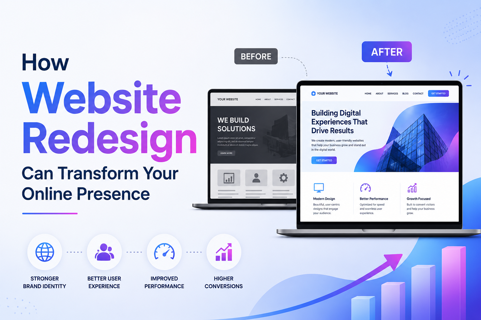 How Website Redesign Can Transform Your Online Presence